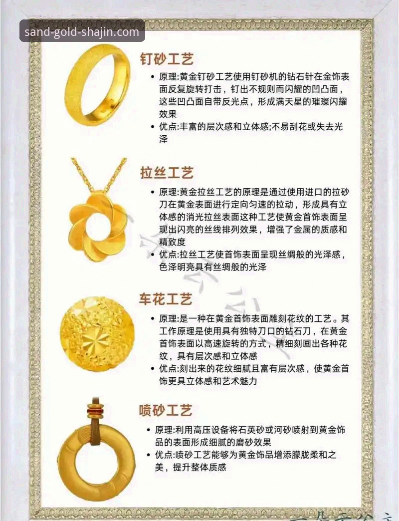 澳门沙金官网真的值得信赖吗？从用户体验到技术细节的全面解析