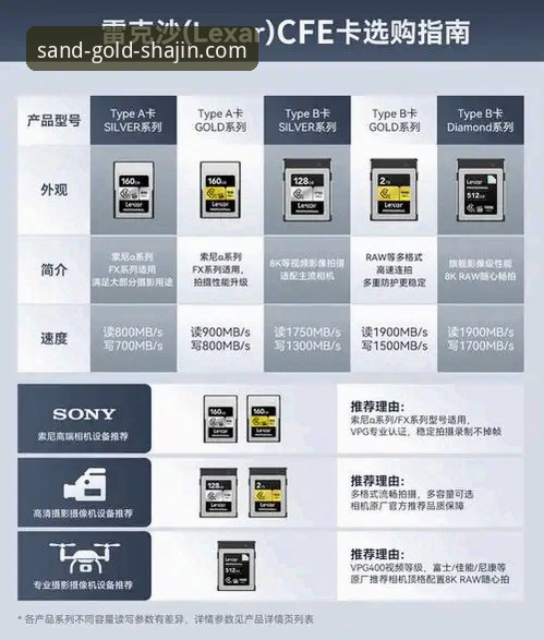 澳门沙金在线v2.1.0版本最新动态：沙金下载教程与平台体验深度解析