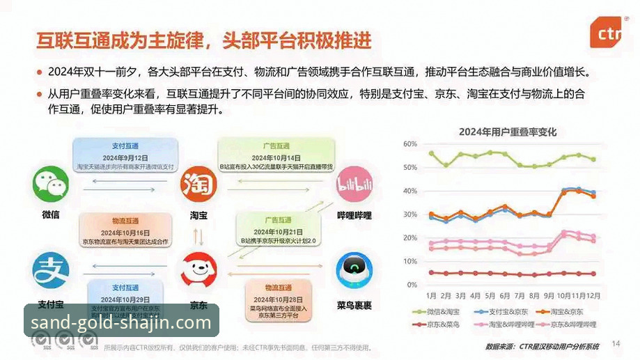 沙金手机版下载最新版 沙金手机版下载最新版:掌握移动娱乐平台的5个关键趋势与操作指南